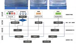 尼斯主帅：拉特克利夫的大门总是敞开的，我们会进行定期对话