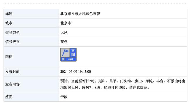 朱辰杰发文：相信我们可以做得更好