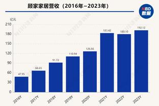 手感冰凉！小瓦格纳14中3&三分4中0仅拿8分8板6助